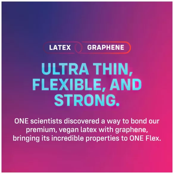 ONE Flex - Kondom aus Graphen (12 Stk.)