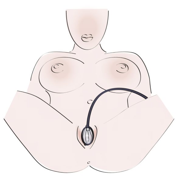 Bad Kitty - Vaginasauger (schwarz)