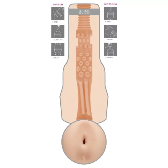 Fleshlight Eva Lovia Spice - Po-Masturbator