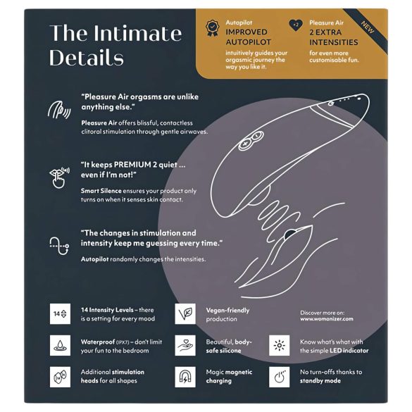 Womanizer Premium 2 - Luftwellen-Klitorisstimulator (Schwarz)