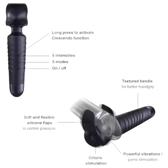 ManWan Man.Wand - Masturbator (schwarz)