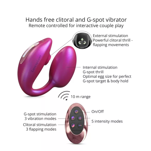 Wonderlover - G-Punkt-Vibrator & Klitoris-Stimulator (Metallic Pink)