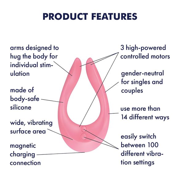 Satisfyer Endless Joy - Akku-Paartoy (Pink)