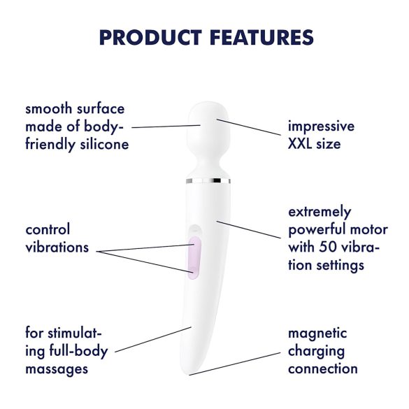 Satisfyer Wand-er Woman - wasserdichter Massagevibrator (weiß)