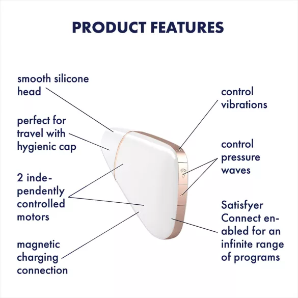 Satisfyer Love Triangle - App-gesteuerter Druckwellen-Vibrator für die Klitoris (weiß)