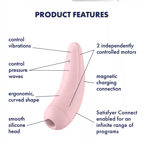 Satisfyer Curvy 2+ - App-gesteuerter Druckwellen-Klitorisstimulator (Pink)