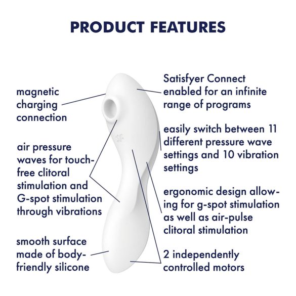 Satisfyer Curvy Trinity 5+ - Clever 2in1 Vibrator (Weiß)