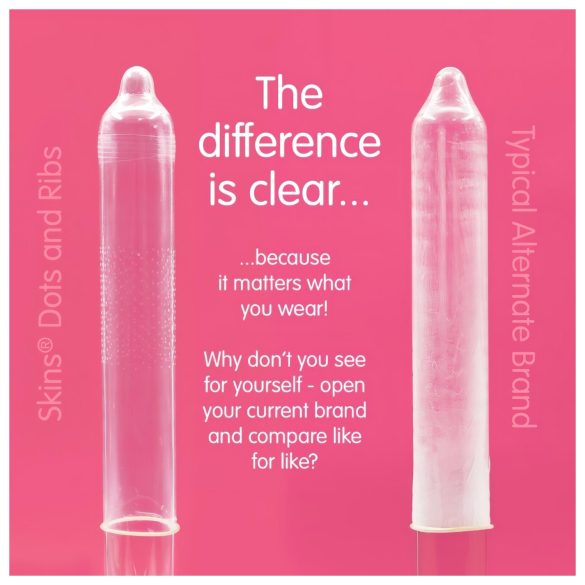 Skins - geripptes und genopptes Kondom (4 Stk)