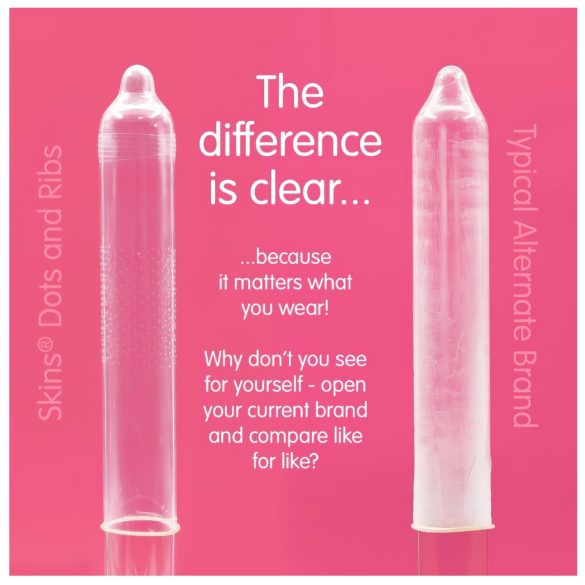 Skins - geripptes und genopptes Kondom (8 Stk.)