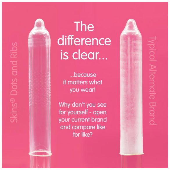Skins - gerippte und genoppte Kondome (16 Stk.)