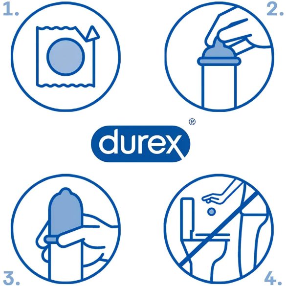 Durex Invisible Dünn - dünnes Kondom (10 Stk)