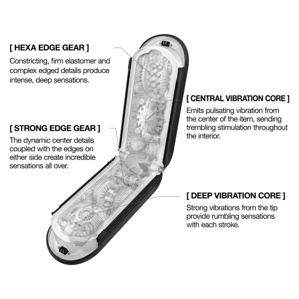 TENGA Flip Zero - kraftvoller Masturbator (schwarz)