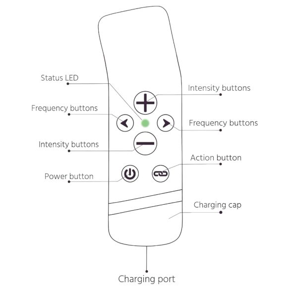 Der Handy Oh! - ResoTouch Vibrator (schwarz)