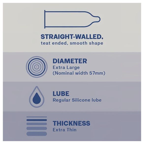 Durex Invisible XL - extra großes Kondom (10 Stk.)