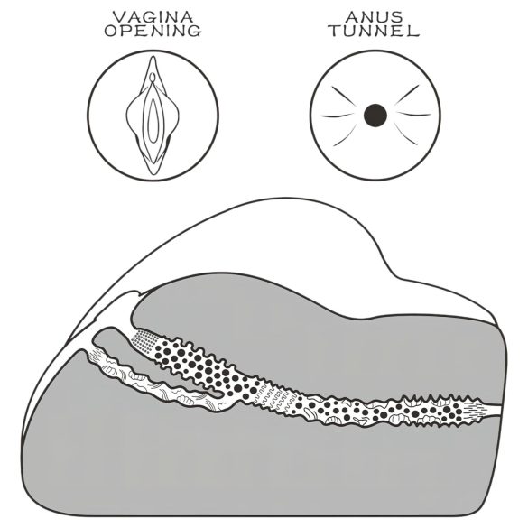 Lovetoy Streetgirl's - Masturbator Torso (natur)