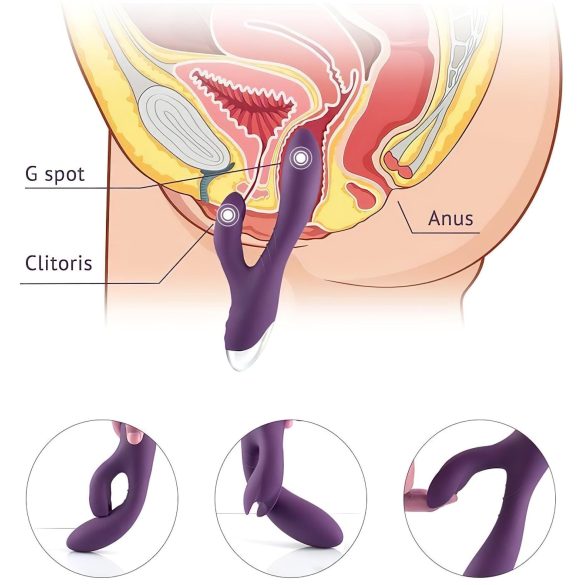 Tracy's Dog Rabbit - Wasserdichter Klitorisvibrator (Lila)