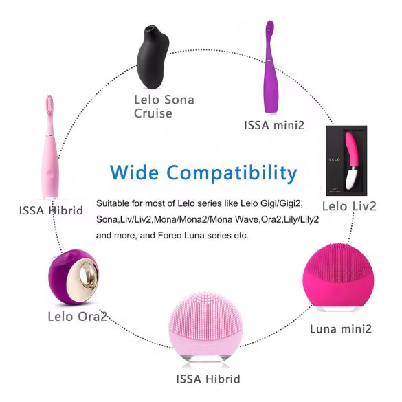 LELO USB-Ladekabel 5V (Weiß)