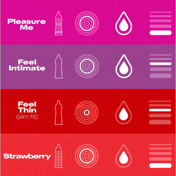 Durex Spaß-Explosion - Kondom-Paket (40 Stk)