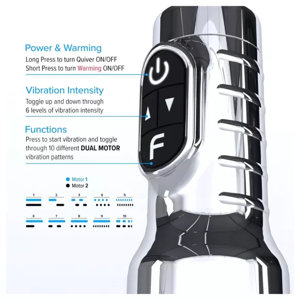Fleshlight Quiver - vibrierender und wärmender Masturbator (Vagina)